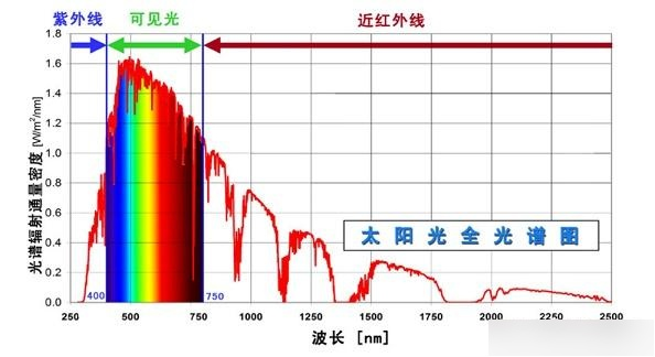 氙灯.jpg